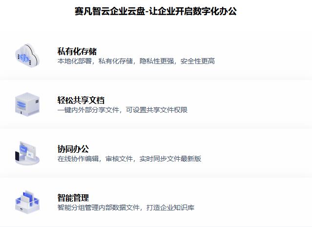 云盤和網盤的區別 企業數據存儲選擇的差異"